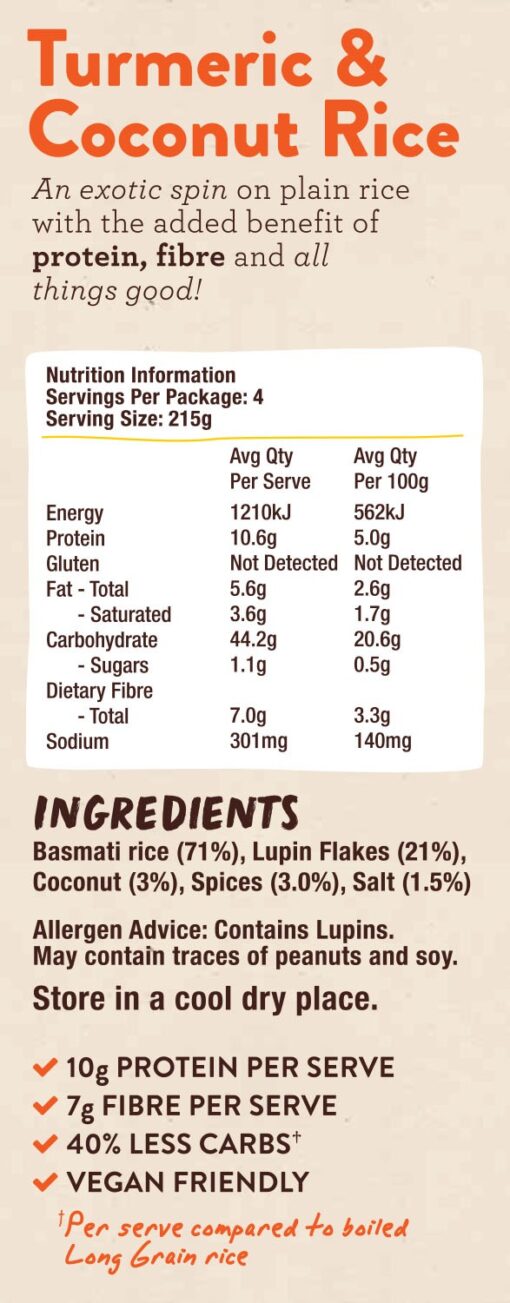 turmeric and coconut rice nutritional information